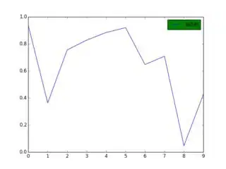 with matplotlib