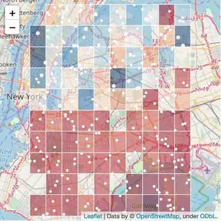 grid