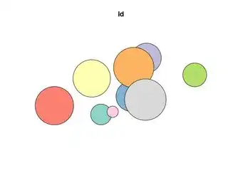 Input Data