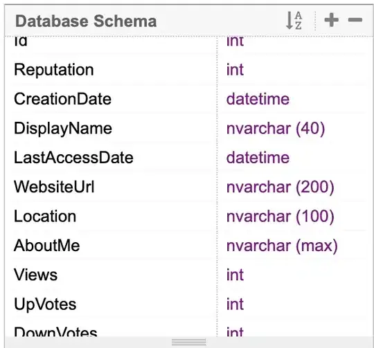 github schema