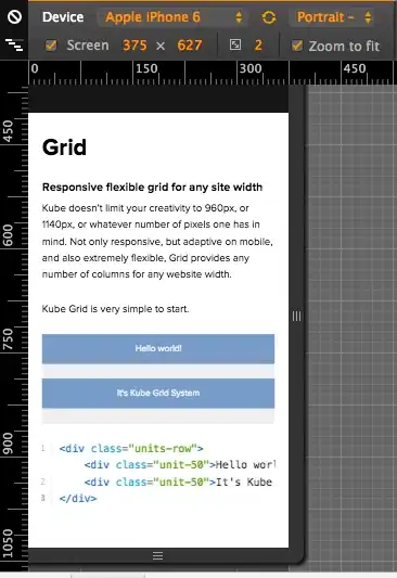 kube responsive