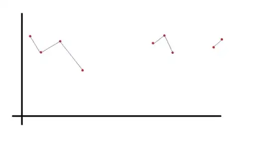 Example