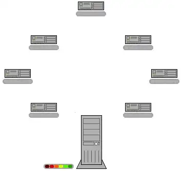 BitTorrent distribution algorithm BitTorrent distribution algorithm
