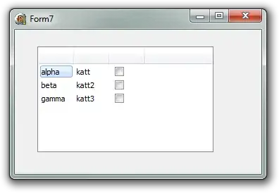 Sample usage
