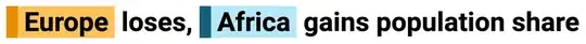 html text style example 2