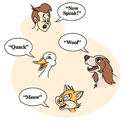 Polymorphism