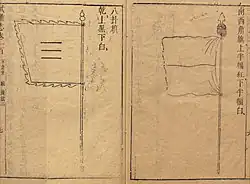 Ming dynasty