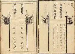 Song dynasty