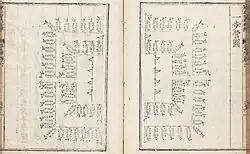 Infantry encampment