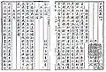 Her poetry book Chwesawonchang (1612)