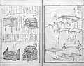 From Household Items of Ezo by Matsuura Takeshirō (Hakodate City Central Library) (Municipal Tangible Cultural Property)[15]