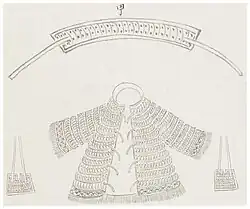 Lamellar armour of Joseon(유엽갑)