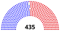 March 5, 2025 – March 13, 2025