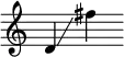 { \set Score.proportionalNotationDuration = #(ly:make-moment 1/8) \new Staff \with { \remove "Time_signature_engraver" } { \clef treble d'\glissando fis''} }