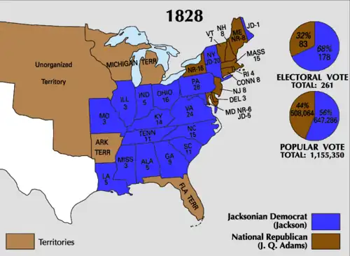 Electoral College vote