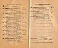 1926 Tatts Tramway Handicap starters and results