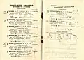 1933 VATC Futurity Stakes showing the winner, Winooka