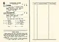 1952 VATC Underwood Stakes starters and results