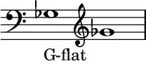 { \new Staff \with{ \magnifyStaff #3/2 } << \time 2/1 \override Score.TimeSignature #'stencil = ##f { \clef bass ges1_G-flat \clef treble ges' } >> }
