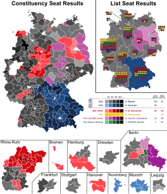2009