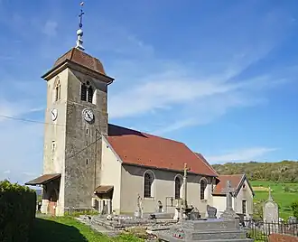 The church in Marvelise