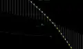 Seen from space, it passes just outside geosynchronous orbit