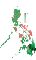 Duterte Youth