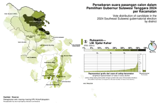 Ruksamin–Sjafei