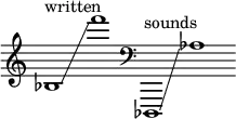 {
\new Staff \with { \remove "Time_signature_engraver" }
\clef treble \key c \major ^ \markup "written" \cadenzaOn
bes1 \glissando f'''1
\clef bass ^ \markup "sounds"
des,,1 \glissando aes1
}