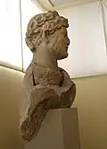 Right view