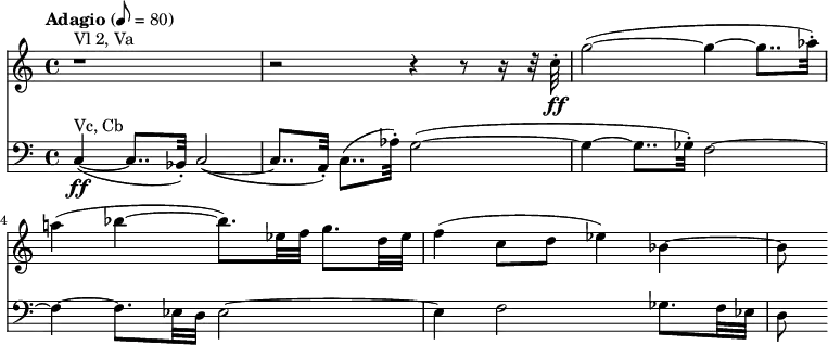 <<
\new Staff \with { midiInstrument = #"violin" }
\relative c'' {
\tempo "Adagio" 8 = 80
\key c \major
\time 4/4
r1^"Vl 2, Va" |
r2 r4 r8 r16 r32 c32-.-\ff |
g'2~( g4~ g8.. as32-.) |
a!4( bes~ bes8.) es,32 f g8. d32 es |
f4( c8 d es4) bes4~ |
bes8
}
\new Staff \with { midiInstrument = #"cello" }
\relative c {
\clef bass
c4~(-\ff^"Vc, Cb" c8.. bes32-.) c2~( |
c8.. a32-.) c8..( as'32-.) g2~( |
g4~ g8.. ges32-.) f2~ |
f4~ f8. es32 d es2~ |
es4 f2 ges8. f32 es |
d8
}
>>