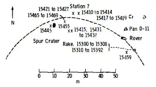 Station 7 (Spur)