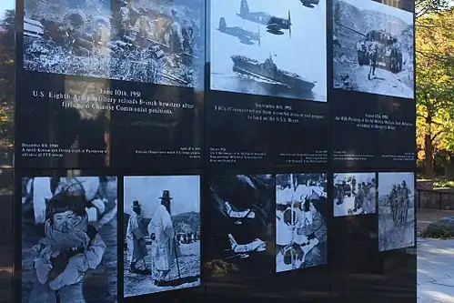 South image panel