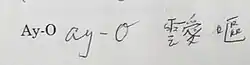 paper kanji and roman characters