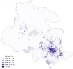 Black-African