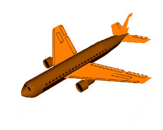Movement caused by the use of rudder