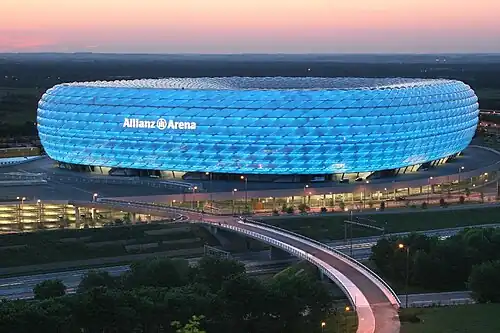 The Allianz Arena in Munich, Germany, by Herzog & de Meuron (2005)