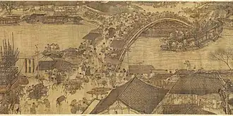Image 15Daily life of people from the Song period at the capital, Bianjing, today's Kaifeng (from History of cities)