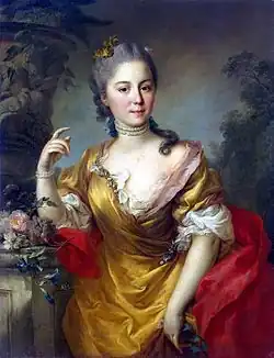 Anna Chernysheva