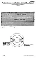 4lb 11½oz cordite cartridge
