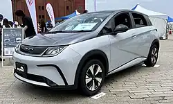 BYD Dolphin