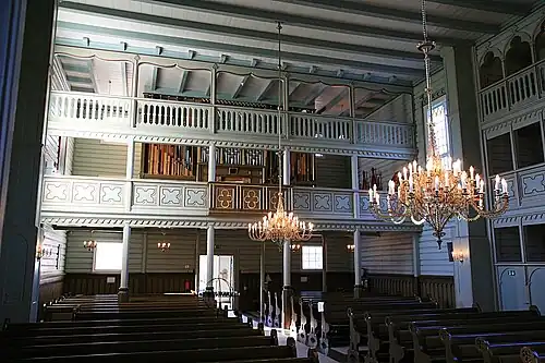 Organ gallery