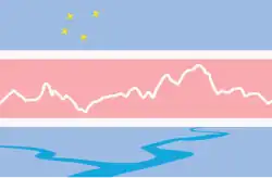 Flag of El Chaltén