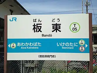 Station sign
