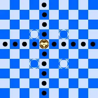 Moves of the mouse.