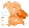 FW vote
