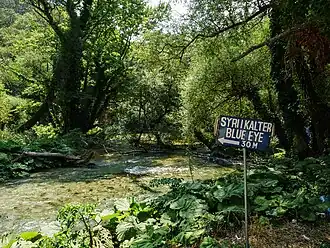 The Blue Eye Spring