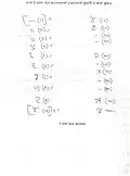 In Sri Lanka, number 1 and 10 have not been physically found. In addition, In Sri Lanka Brahmi numerals 30, 40, 80 and 90 seemed to have not been also discovered.