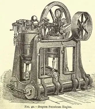 1870s Brayton's Ready Motor