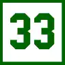 Larry Bird, F (1979–1992); retired February 4, 1993